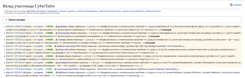 Скриншот моих правок в Викисловаре, где я создала статьи "бабкосело", "договорнячок", "мавик", "калич-полк", "слоняра", "нельзяграм" и "федивёрс"